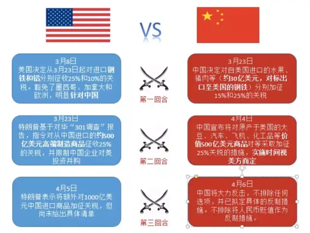 赛后社区盾焦点战，新疆广汇调整名单，气氛紧张，数据趋势出现新变化(新疆广汇公告)